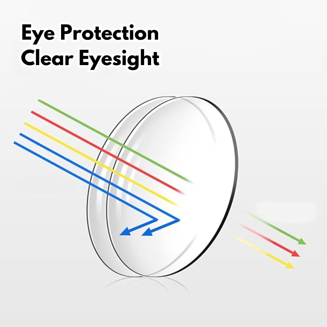 Daily Use Reading Glasses