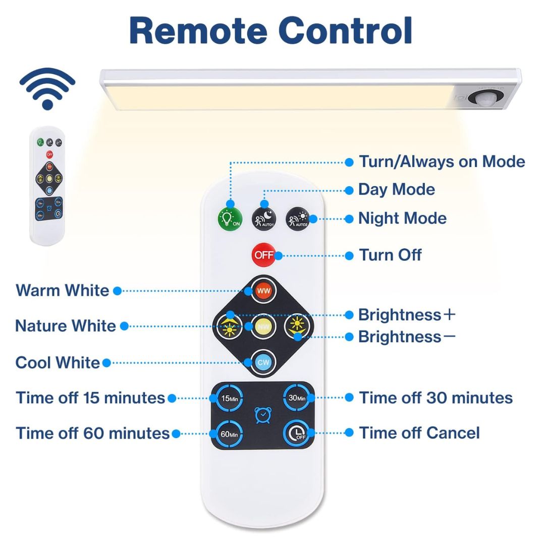 LED PIR Motion Sensor Cabinet With USB Rechargeble