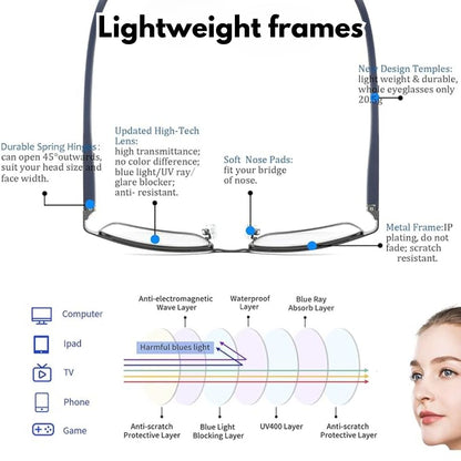 Daily Use Reading Glasses