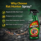 Rat Hunter Spray -Buy 1 Get 1 Free