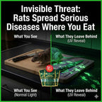 Herbal Rat Repellent Tablets | Buy 1 Get 2 Free