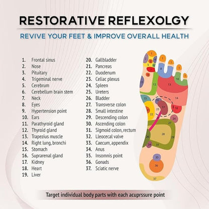 Acupressure and Magnetic Therapy Paduka Slippers for Full Body Blood Circulation For Men and Women