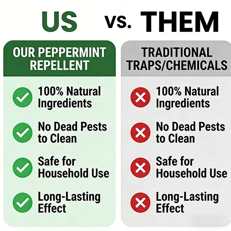 Natural-Rodent Repellent Balls | BUY 1 GET 1 FREE!
