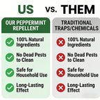 Natural-Rodent Repellent Balls | BUY 1 GET 1 FREE!